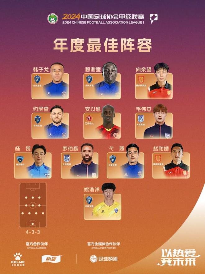 九游体育：中甲联赛年度奖项：穆谢奎包揽金靴、MVP李金羽最佳教练
