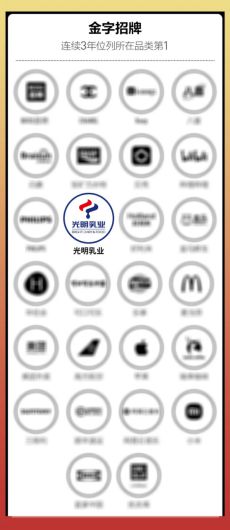 九游app：行业唯一！光明乳业连续四年斩获《第一财经》“金字招牌”奖项