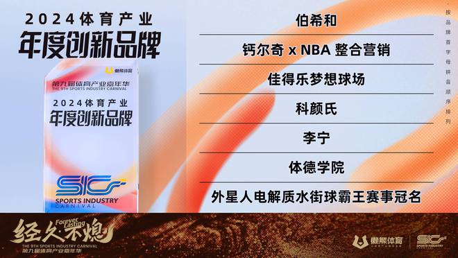 超越与创新见证2024体育产业的16个榜样(图3)