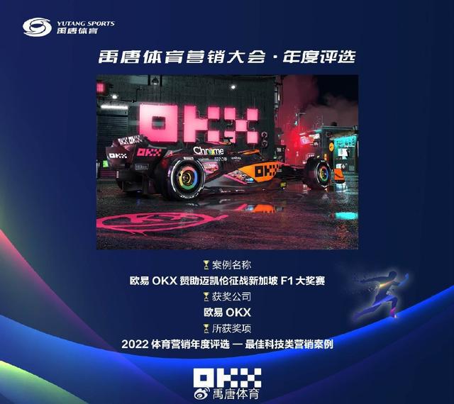 九游app：往届禹唐体育营销大会年度评选案例展示｜欧易OKX赞助迈凯伦(图2)