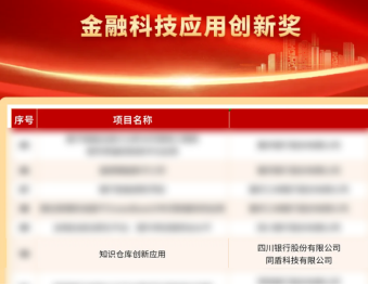 同盾科技五获《金融电子化》年度大奖科技赋能金融服务提质增效