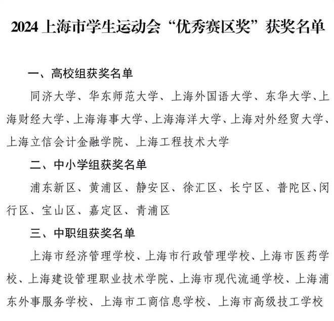 2024上海市学生运动会闭幕 最佳阳光体育活力校园系列奖项揭晓(图1)