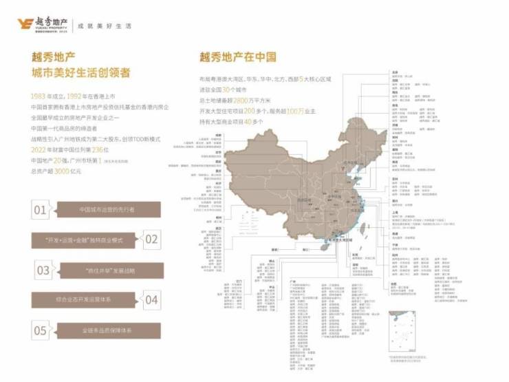 越秀曦悦府-成都越秀曦悦府首页网站售楼处电话最新价格户型图楼盘详情成都房产网(图4)