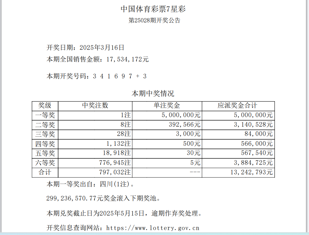 九游官网入口：3月16日体彩中奖号码 7星彩开出1注500万大奖(图2)