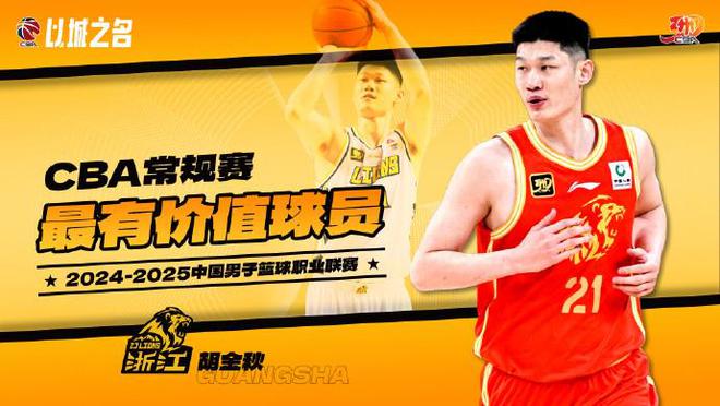 CBA常规赛各奖项打分情况：胡金秋、王博和曾凡博得分大幅领先(图1)