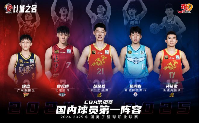 CBA常规赛各奖项出炉曾凡博获最具进步球员奖(图2)