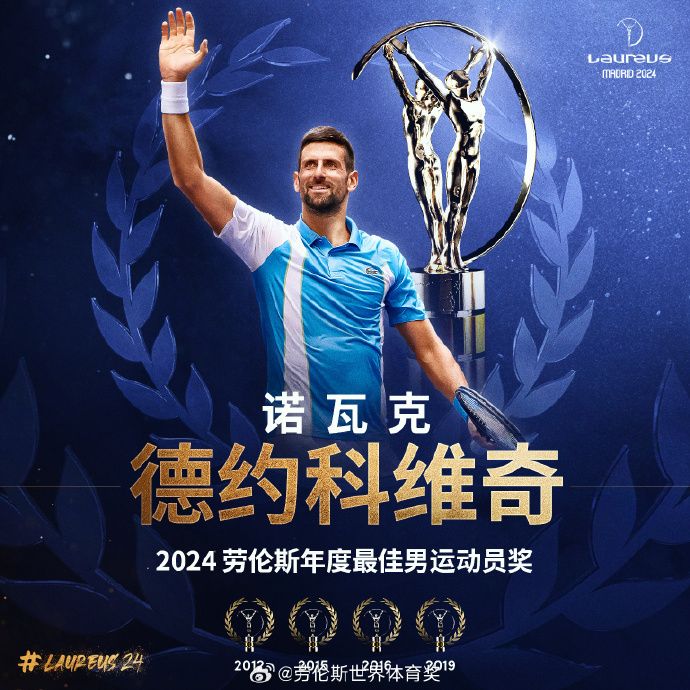 劳伦斯体育奖出炉德约科维奇五度夺最佳男运动员奖(图1)