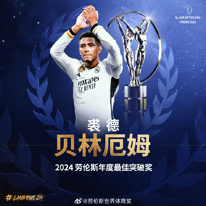 劳伦斯体育奖出炉德约科维奇五度夺最佳男运动员奖(图4)