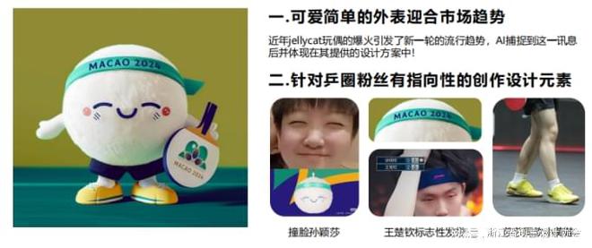2024年度创意设计机构丨孚德体育：创意设计点亮体育IP新未来(图7)