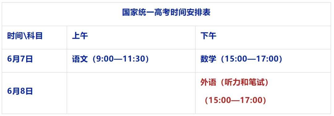 山东发布最新通知！涉及高考考试、录取等(图2)