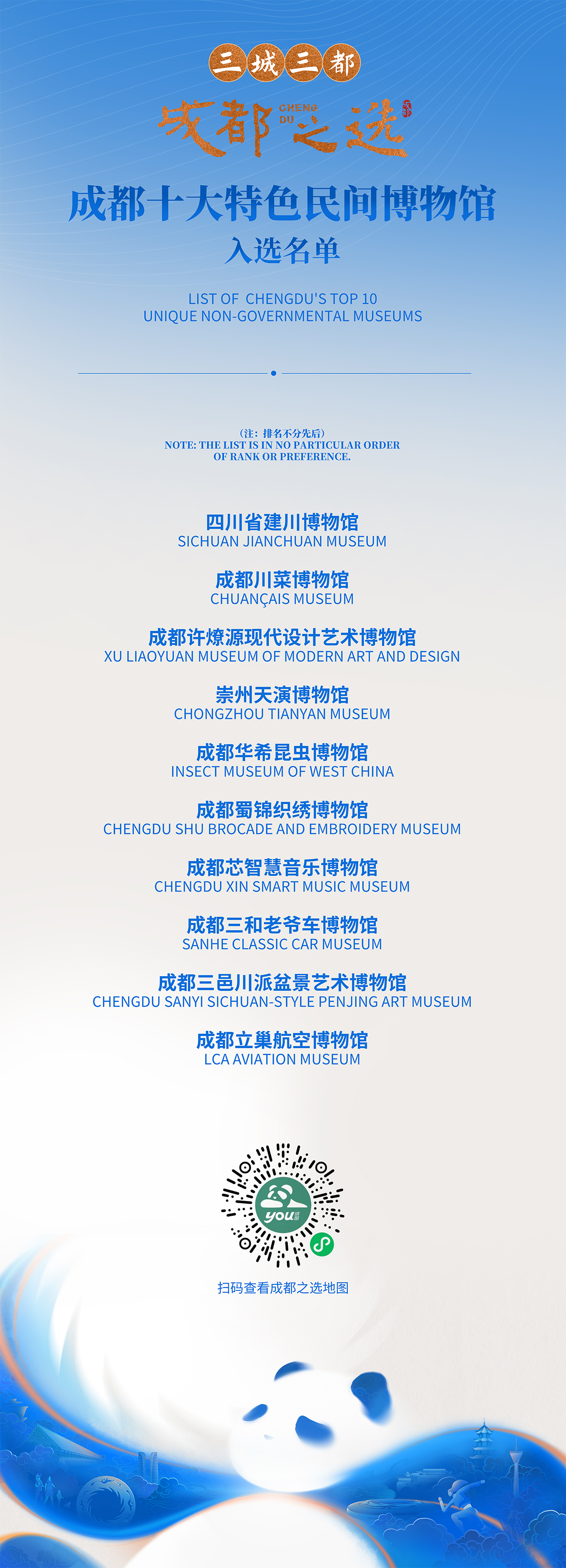 让世界看到城市新范本！“三城三都·成都之选”品牌名单揭晓(图13)