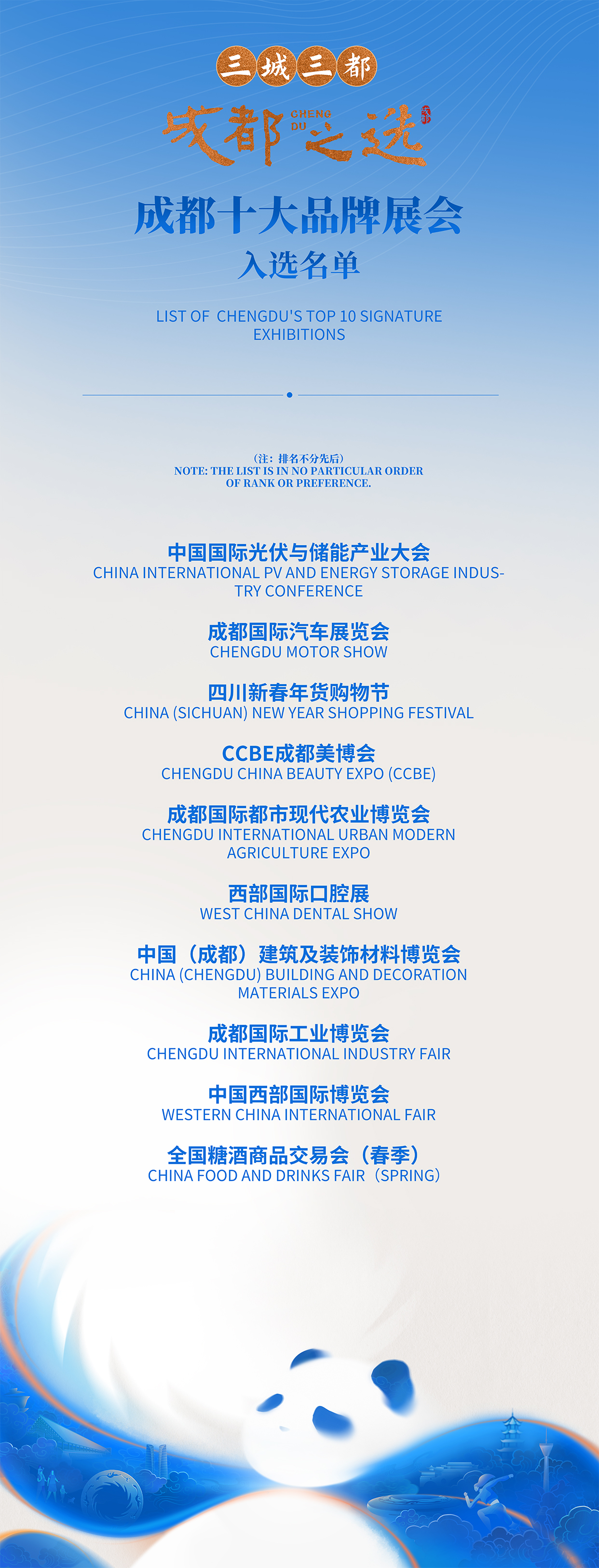 让世界看到城市新范本！“三城三都·成都之选”品牌名单揭晓(图25)