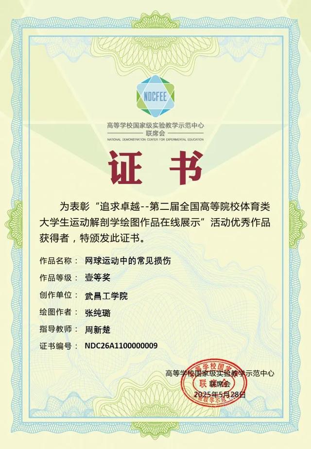 九游app：新突破！武昌工学院斩获全国一等奖！(图2)