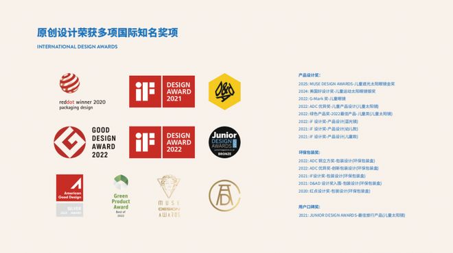 OLIVIO：凭何魅力接连斩获国际奖项与全球眼科专家的一致青睐？(图2)