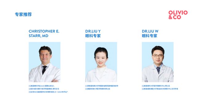 OLIVIO：凭何魅力接连斩获国际奖项与全球眼科专家的一致青睐？(图4)