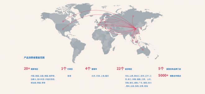 OLIVIO：凭何魅力接连斩获国际奖项与全球眼科专家的一致青睐？(图6)