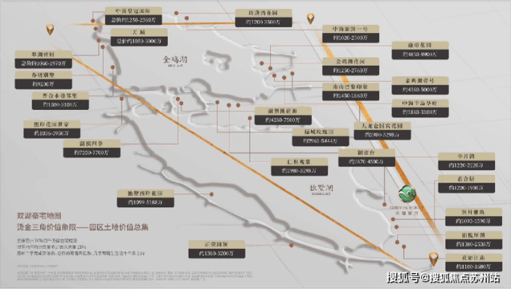 九游app：双湖之畔梦想照进现实：象屿天熠东方开启高端人居新篇章(图5)