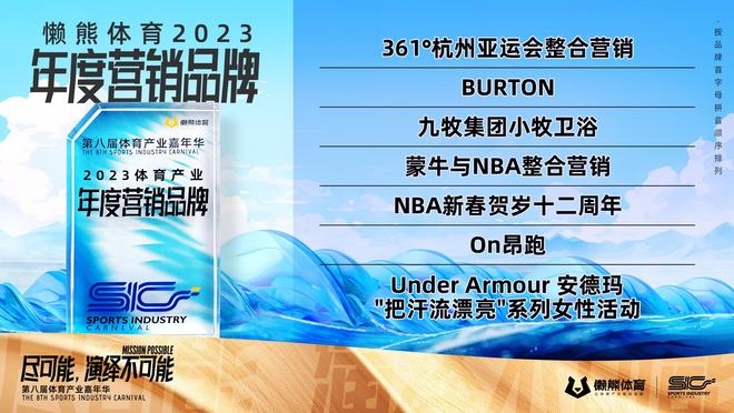 突围前行见证2023体育产业的17个榜样(图3)