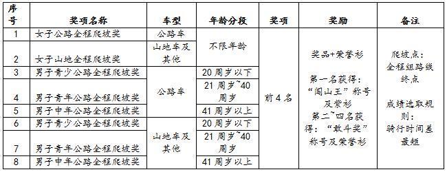 九游官网入口：2026年第12期《蝉翼有约(图1)