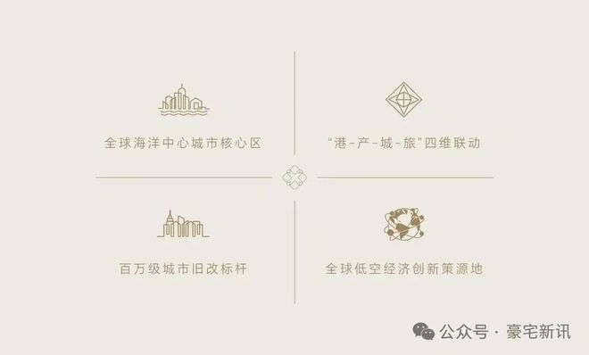 ㊖【官方通告】梧桐印海官方售楼处全新发布-预约热线(图3)