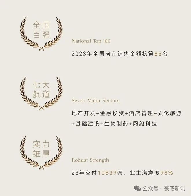 ㊖【官方通告】梧桐印海官方售楼处全新发布-预约热线(图2)