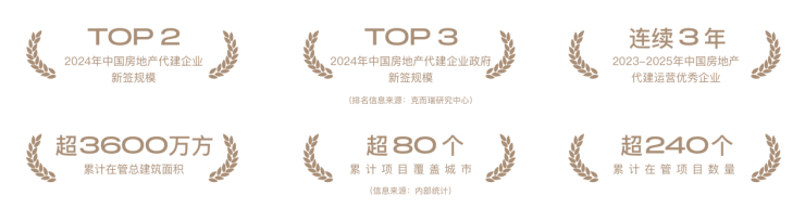 苏州买房必看【天健泓悦府】2026年5月最新房价户型图103-200㎡叠墅高层容积率交房时间地铁学区全解析(图4)